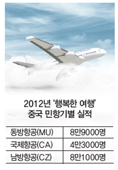 세계여행 :: 여행업계 대표신문, 세계여행신문 세계여행 :: 여행업계 대표신문, 세계여행신문