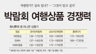 뉴스 사진