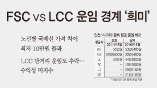 뉴스 사진