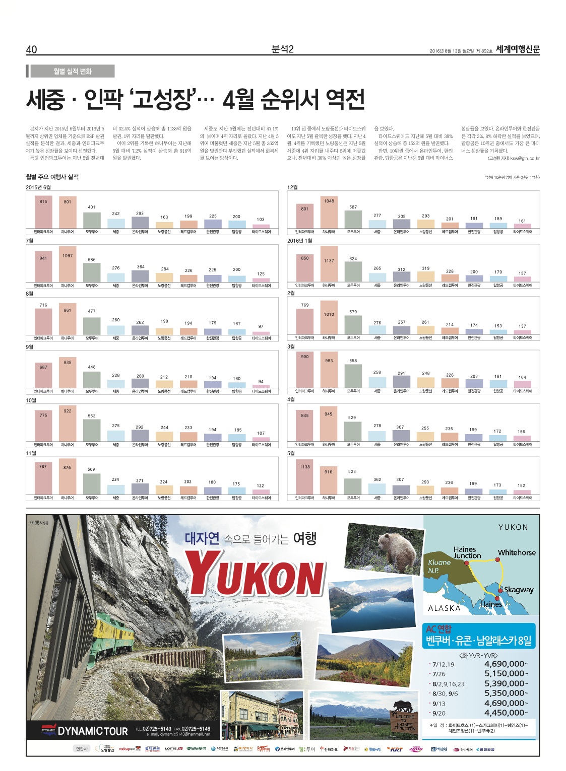 뉴스 사진