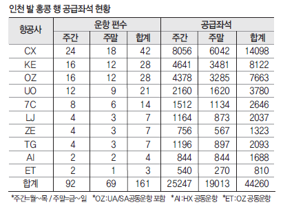 뉴스 사진
