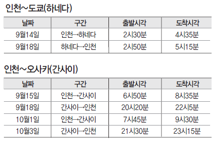 뉴스 사진