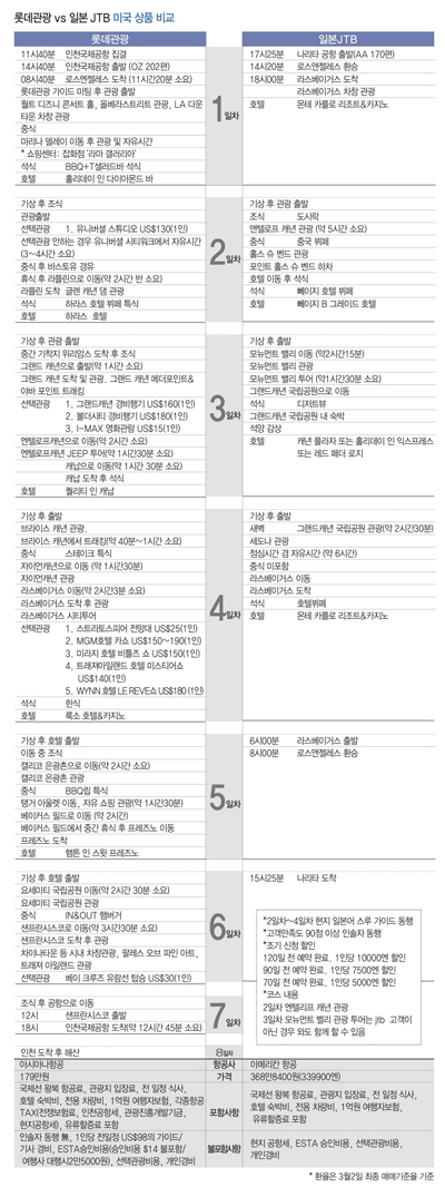 뉴스 사진