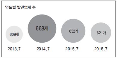 뉴스 사진