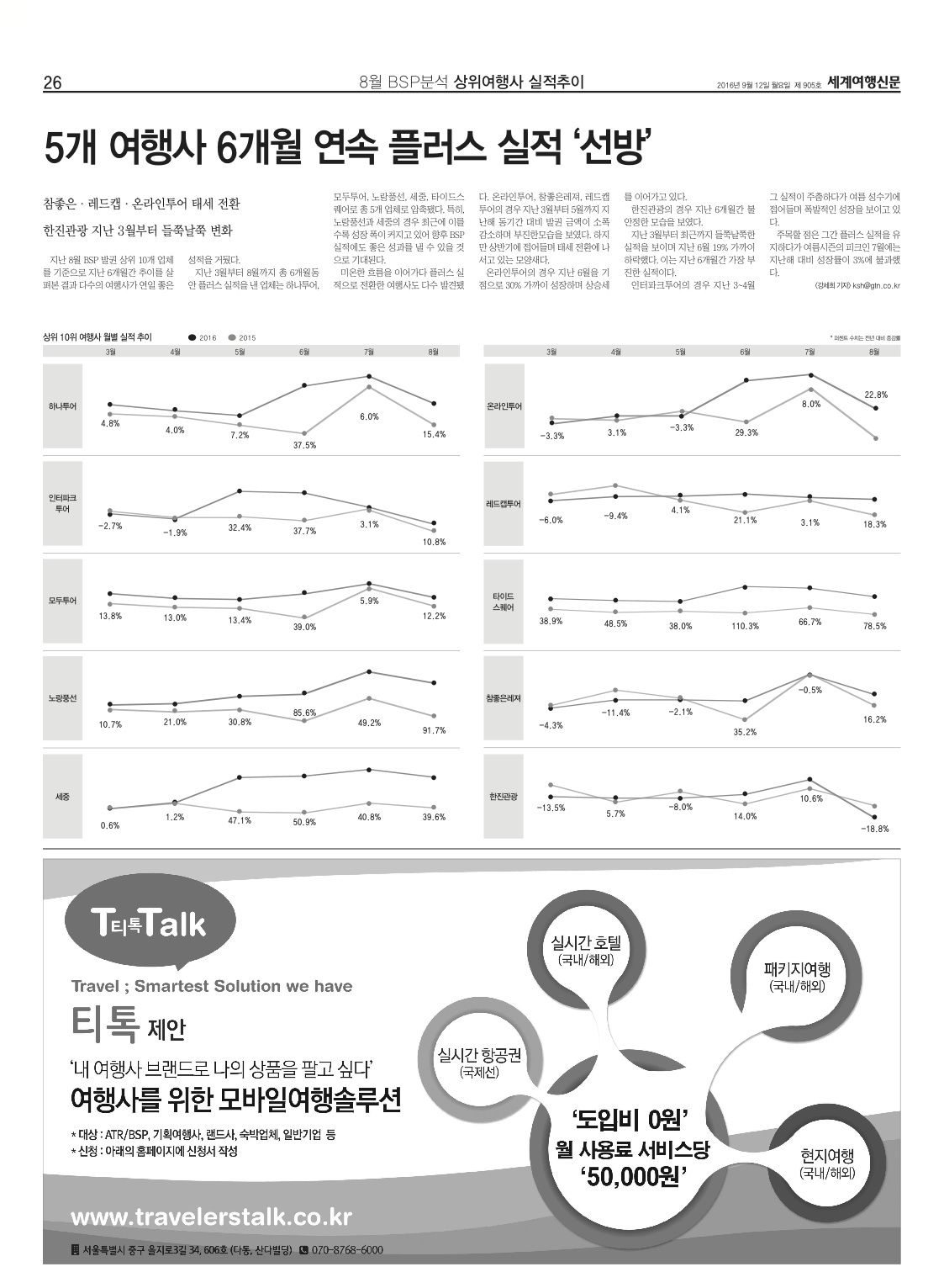 뉴스 사진