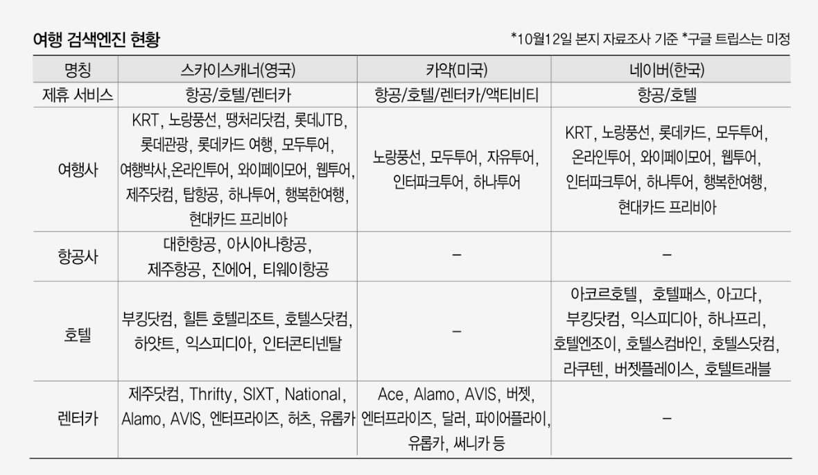 에디터 사진