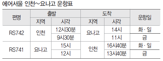 뉴스 사진