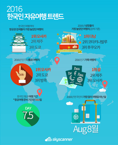 뉴스 사진