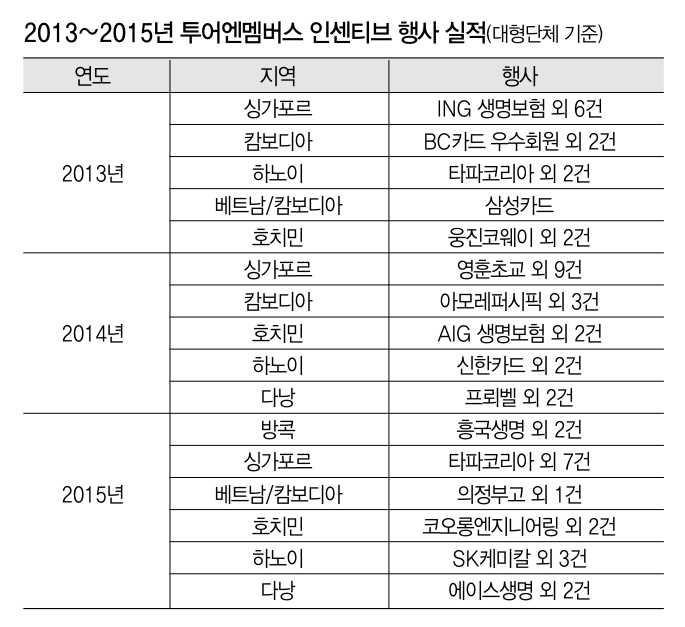 에디터 사진