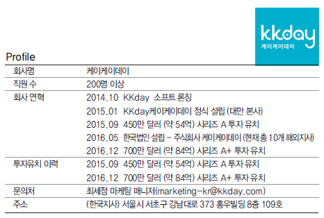 에디터 사진