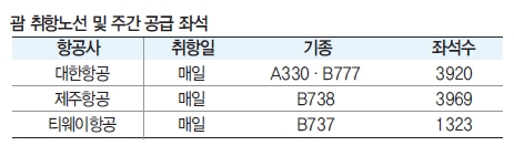 뉴스 사진