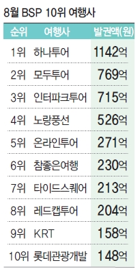 뉴스 사진