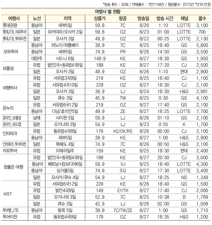 뉴스 사진
