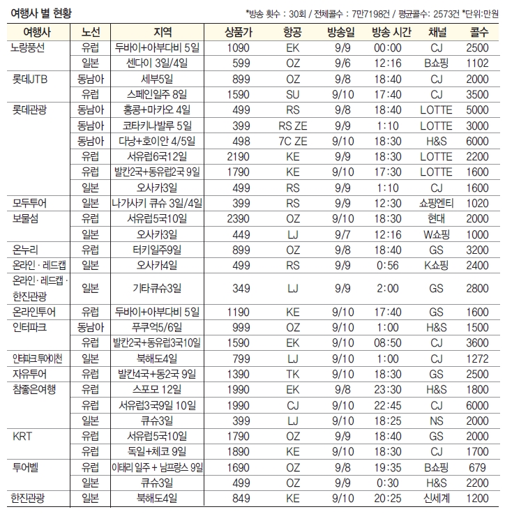 뉴스 사진