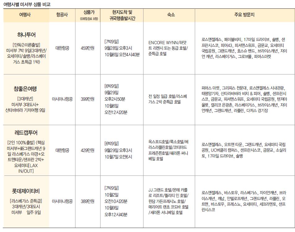 뉴스 사진
