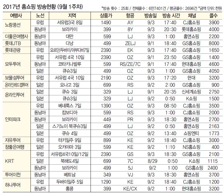 뉴스 사진