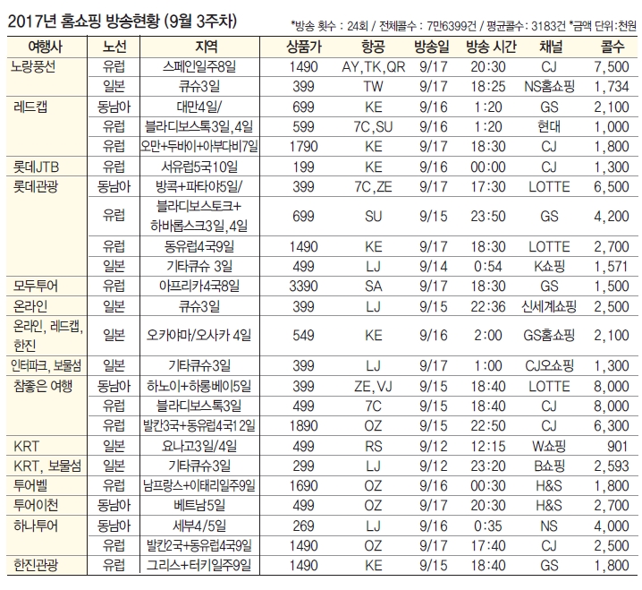 뉴스 사진