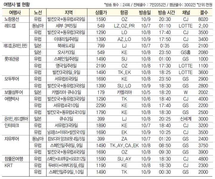 뉴스 사진