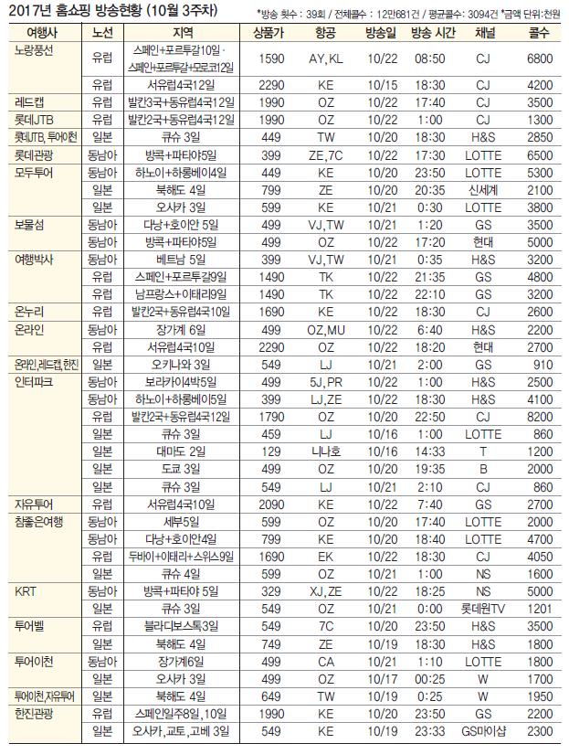 뉴스 사진
