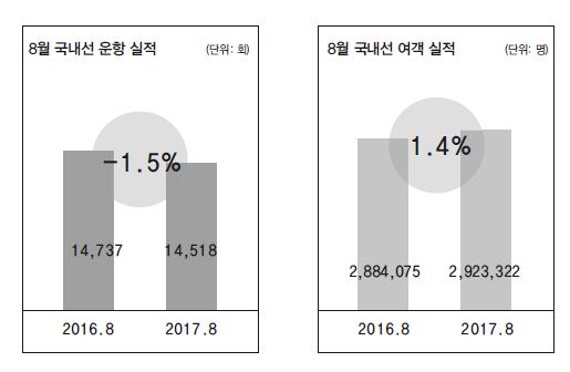 에디터 사진