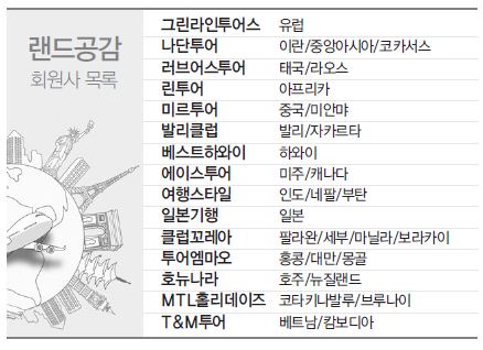 에디터 사진