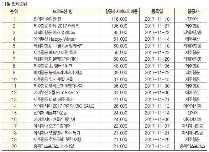 뉴스 사진