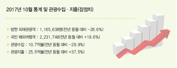 에디터 사진