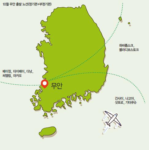 뉴스 사진