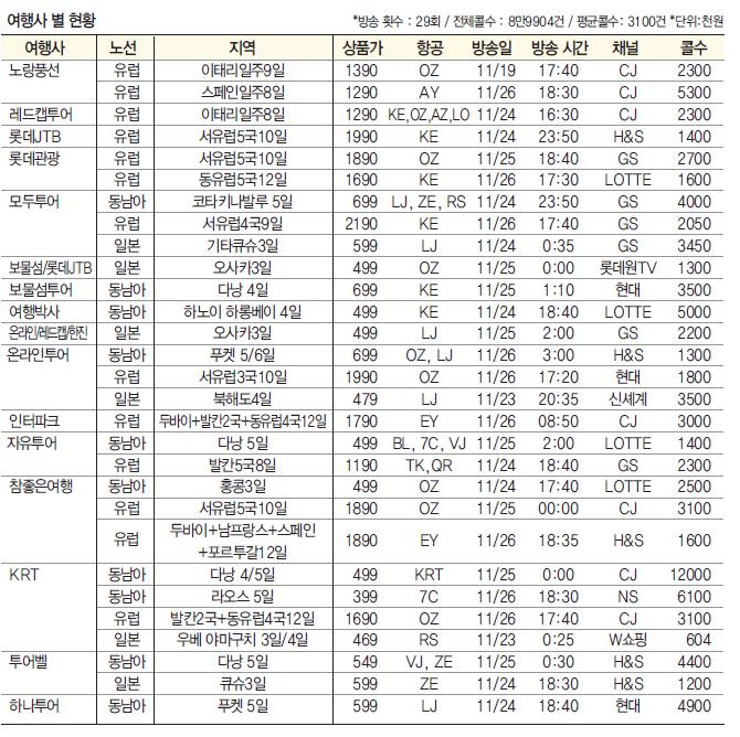 뉴스 사진