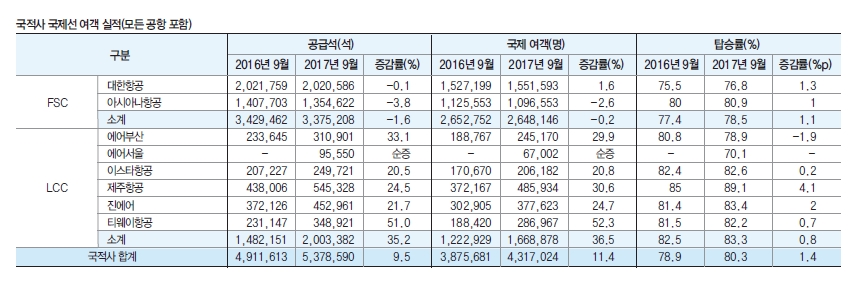 뉴스 사진