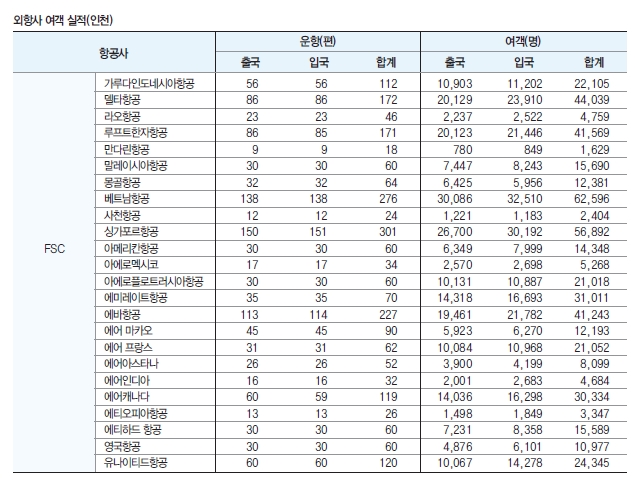 에디터 사진