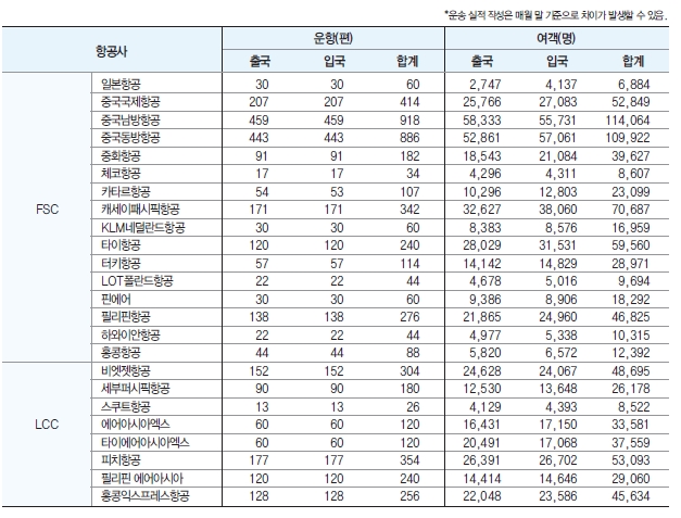 에디터 사진