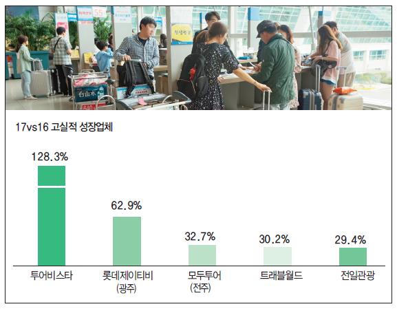 에디터 사진