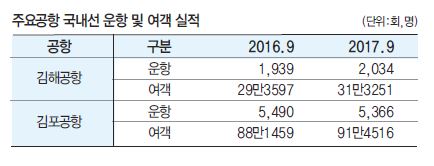 뉴스 사진