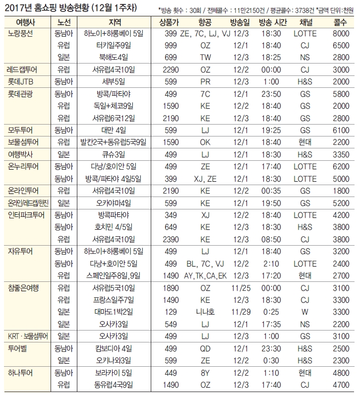 뉴스 사진
