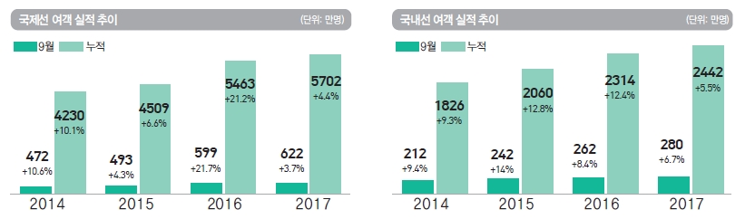 에디터 사진