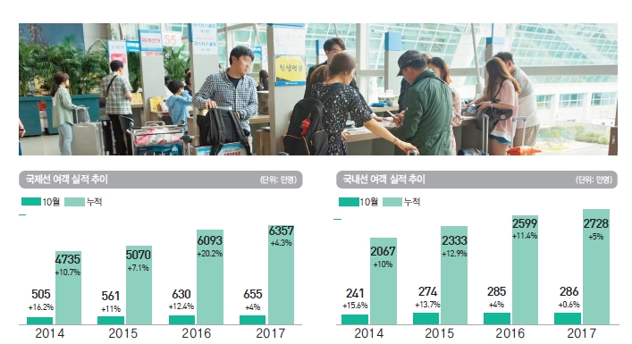 뉴스 사진