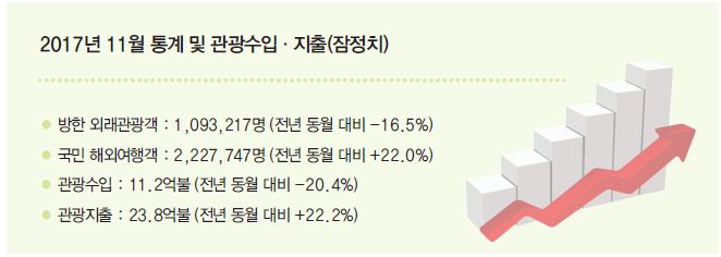 뉴스 사진