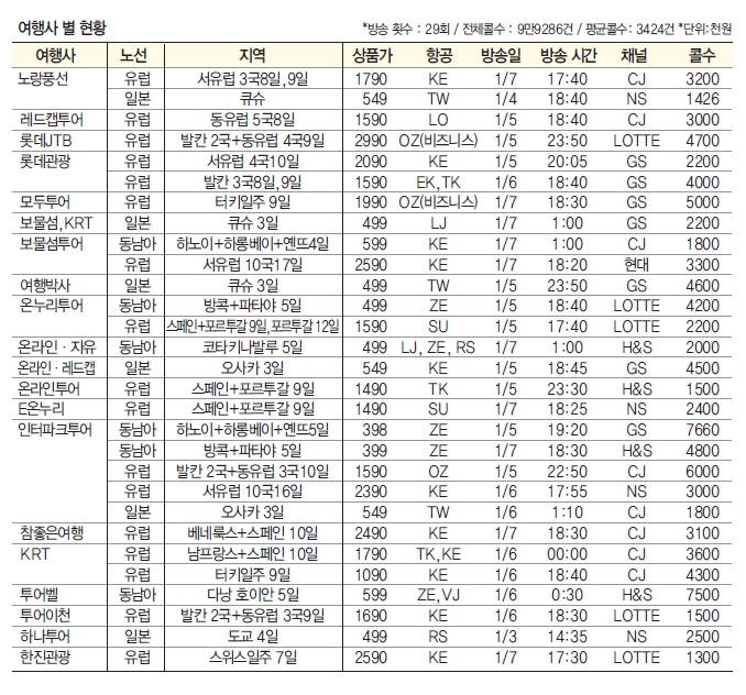 뉴스 사진