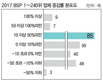뉴스 사진