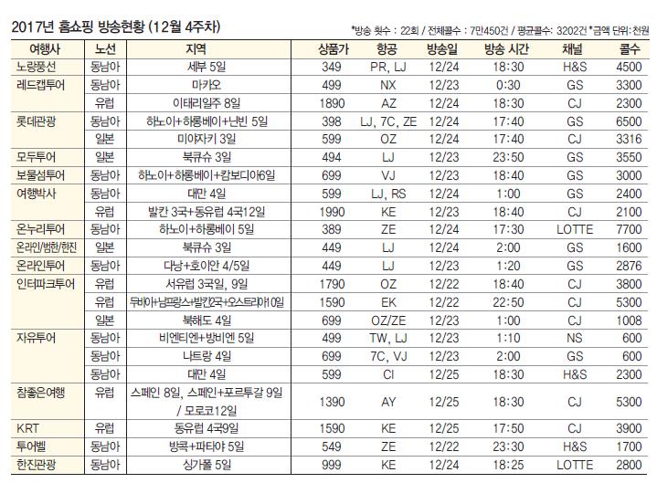 뉴스 사진