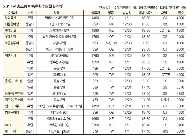 뉴스 사진