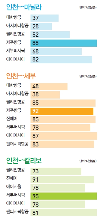 뉴스 사진