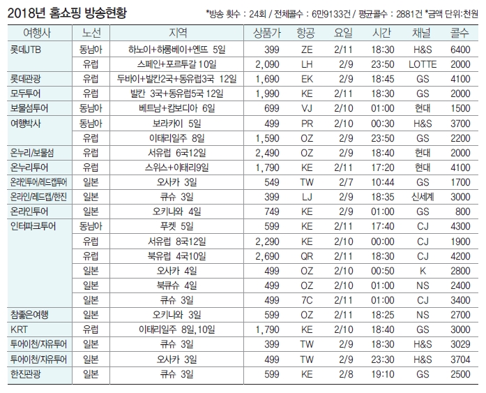 뉴스 사진
