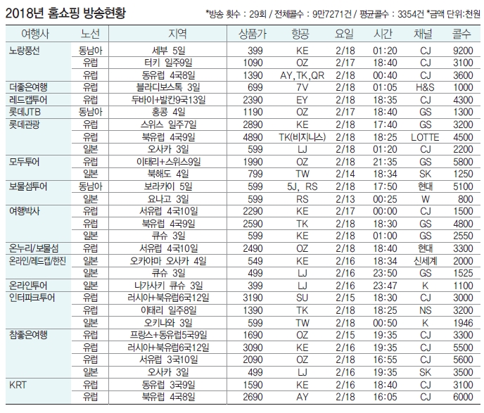 뉴스 사진
