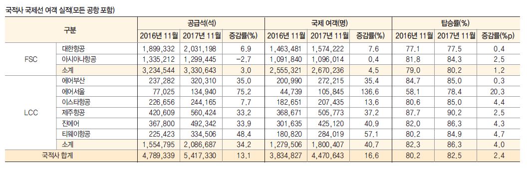 뉴스 사진