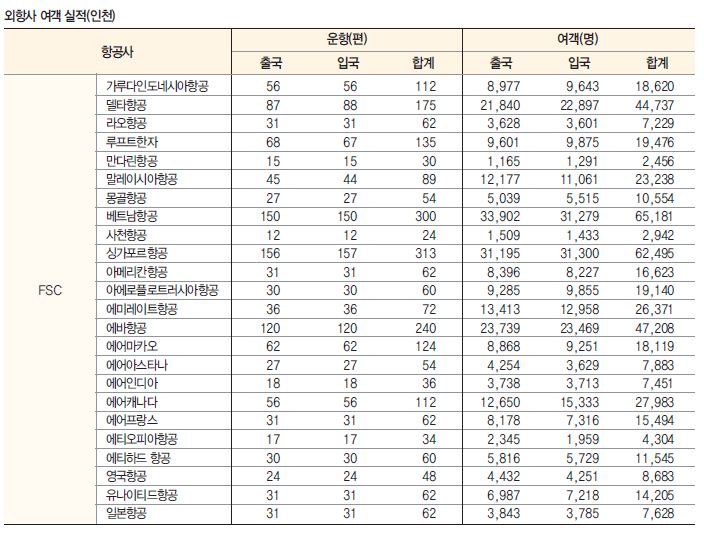 에디터 사진