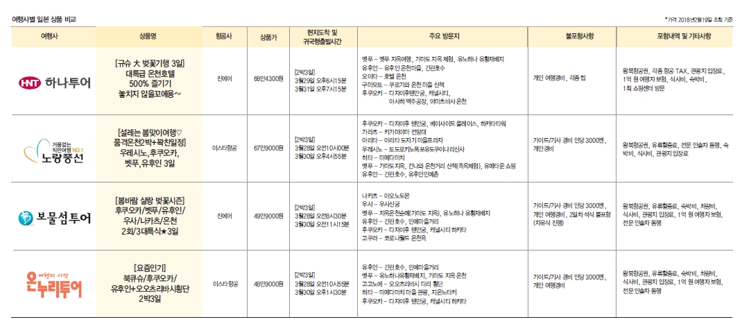 뉴스 사진