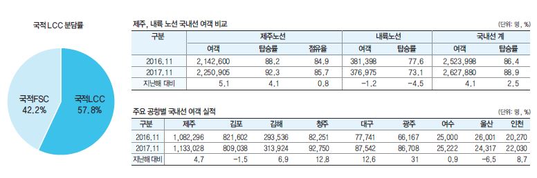 뉴스 사진