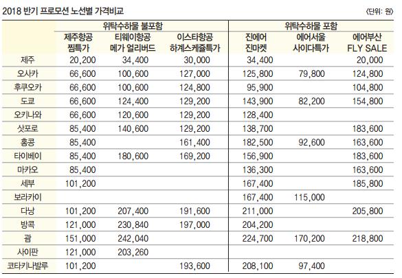 뉴스 사진
